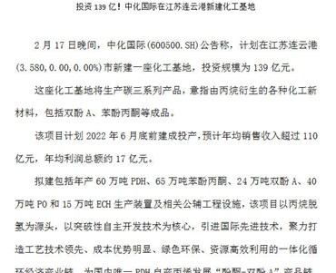 投资139亿！中化国际在江苏(su)连云(yun)港(gang)新建化工基(ji)地