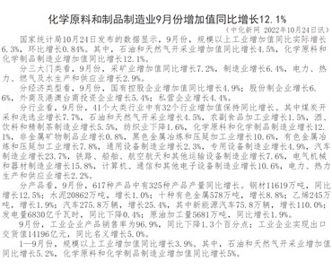 化学原料和制品制造业9月份增加值同比增长12.1%